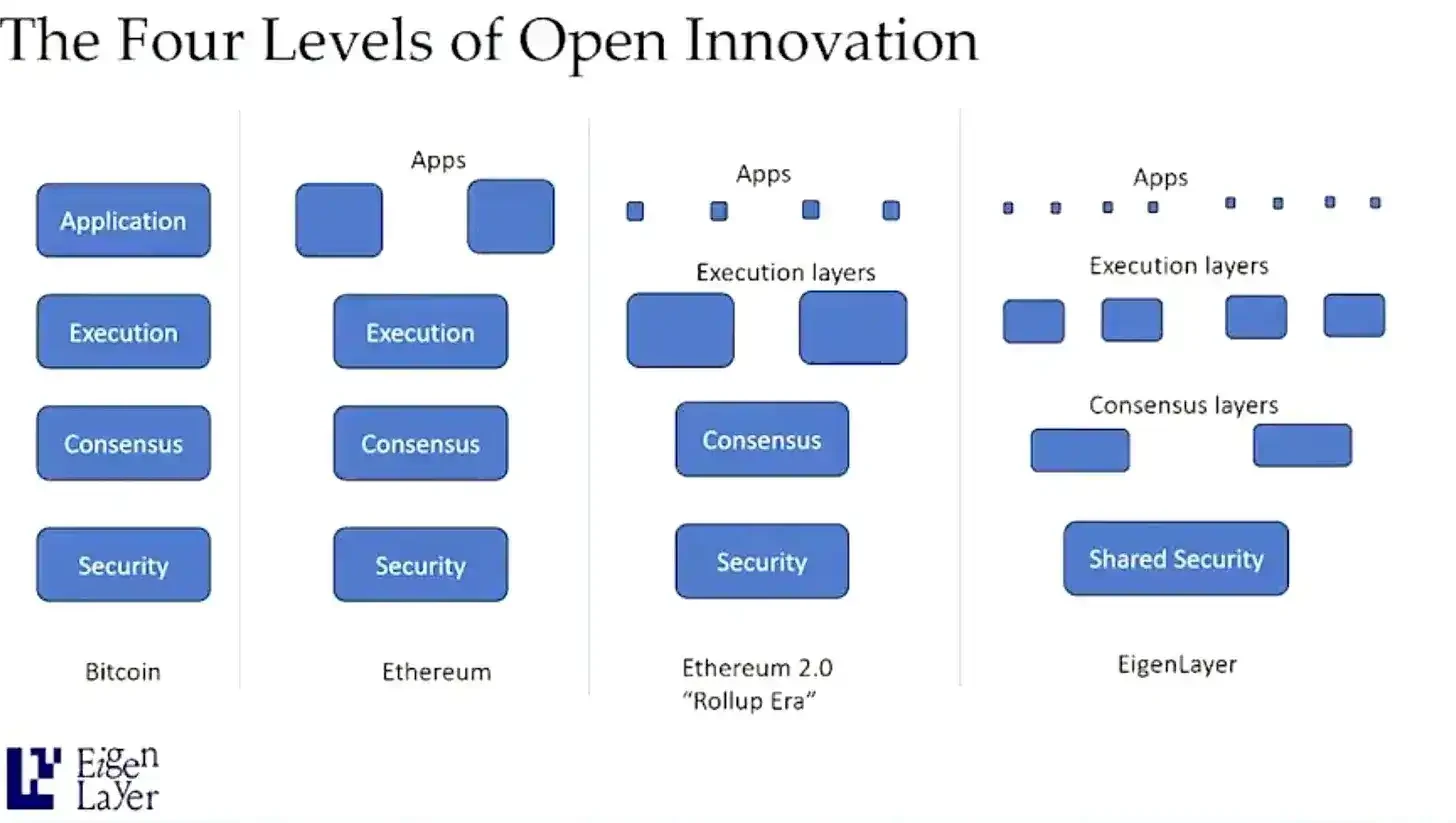 币圈十月会发生什么事情？币圈还有机会吗？